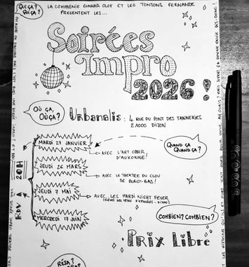 Impro théâtrale