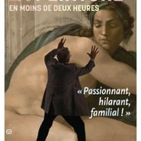 Toute l'Histoire de la Peinture en moins de Deux Heures, Hector Obalk (tournée)